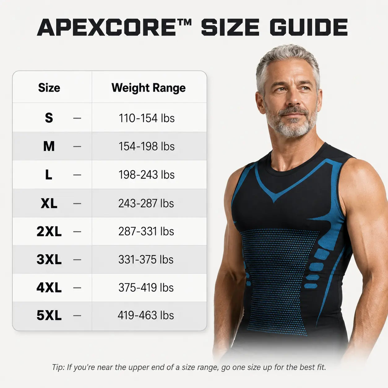 Essential ApexCore™ | Instant Shape. Stronger Posture. Unshakable Confidence.